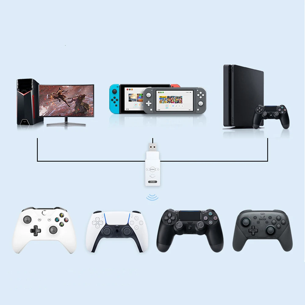 Беспроводной контроллер конвертер USB для PS3/PS4/PS5 2 шт. | Электроника