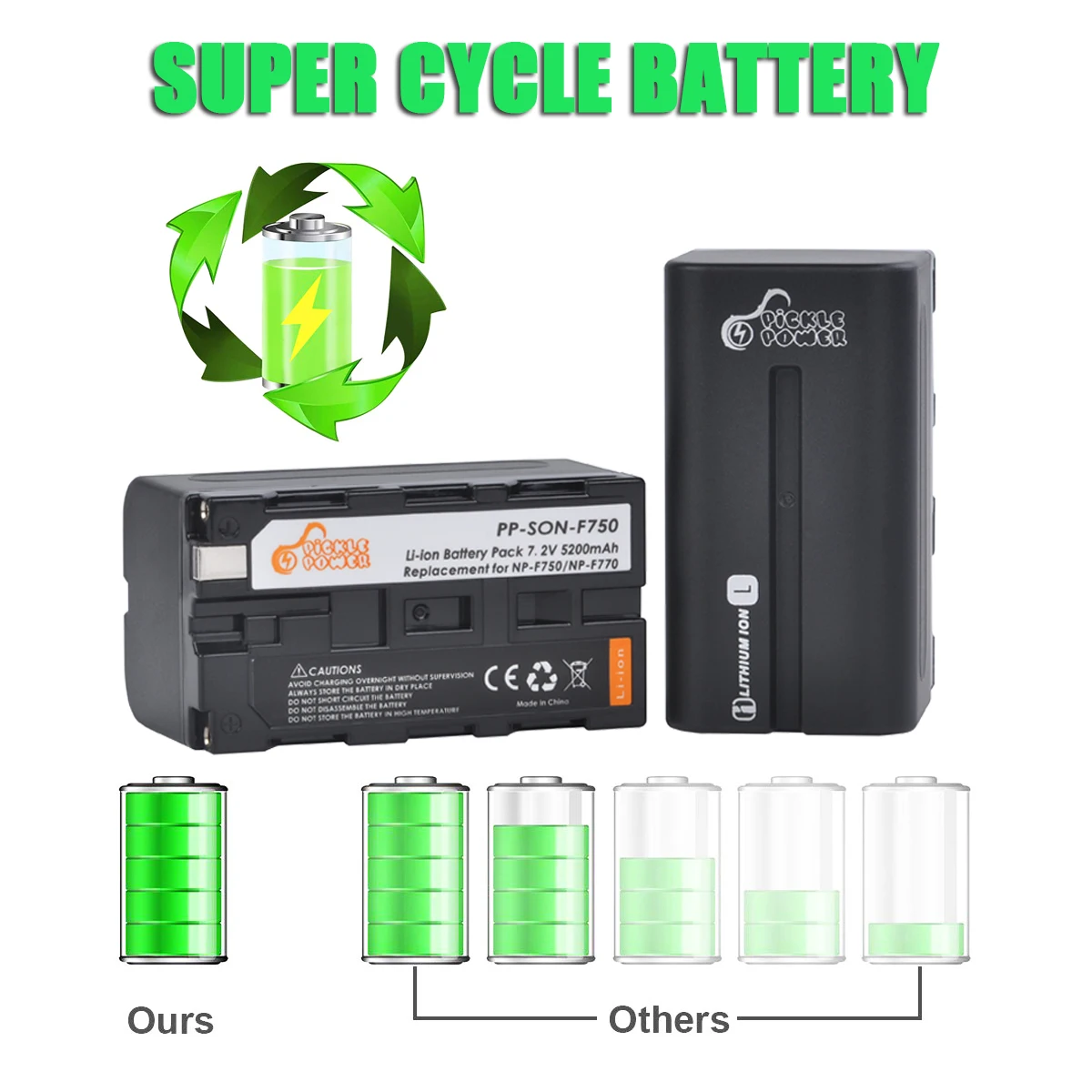 Аккумулятор для камеры Pickle Power 5200 мАч NP-F750 NP-F770 Sony NP-F730 NP-F760 YONGUO светодиодный