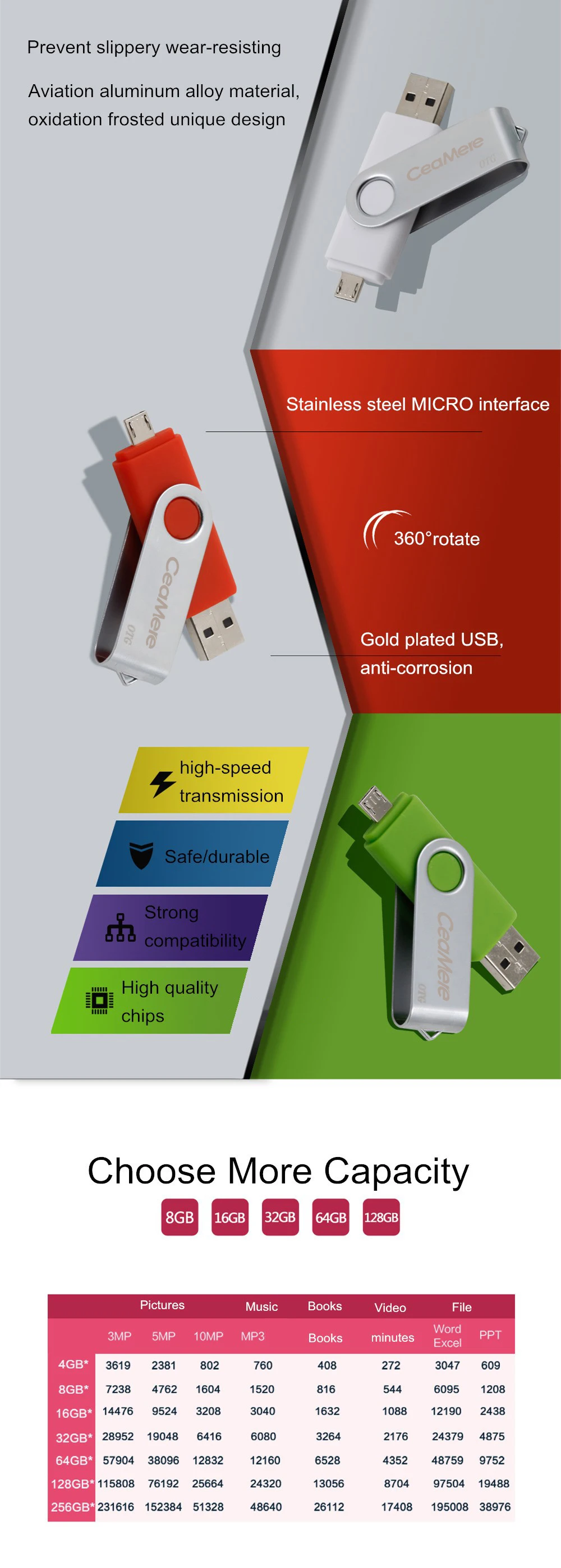 Smare OTG USB флеш-накопитель смартфон 128 ГБ/64 Гб/32 ГБ/16 ГБ флеш-накопитель флеш-диск USB 2,0 для смартфона