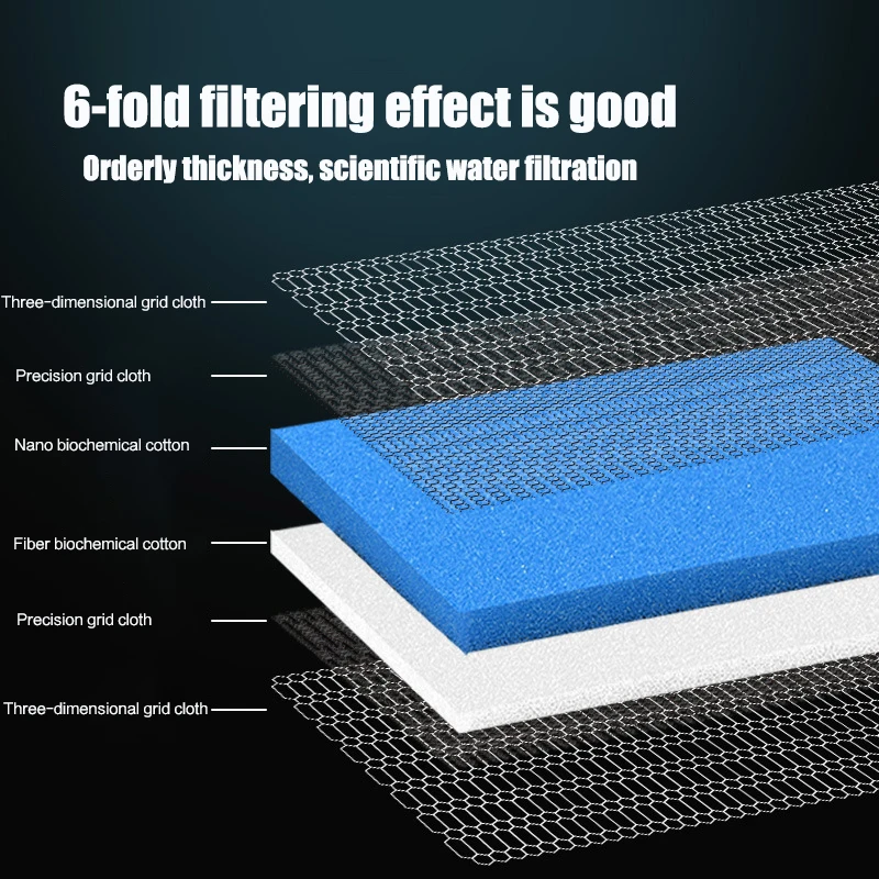 6 слоев 6D губка фильтр для аквариума без клея Биохимический хлопок аксессуары