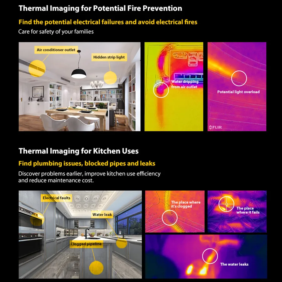 Global Blackview BV6600 Pro Rugged Mobile Phone Android 11 4GB+64GB 8580mAh Global Smartphone Thermal Imaging Camera FLIR®