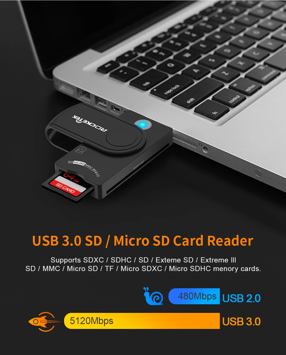 Rocketek USB 3,0 2,0 мульти смарт-кард-ридер SD/TF micro SD память, ID, банковская карта, sim cloner разъем адаптер ПК компьютер