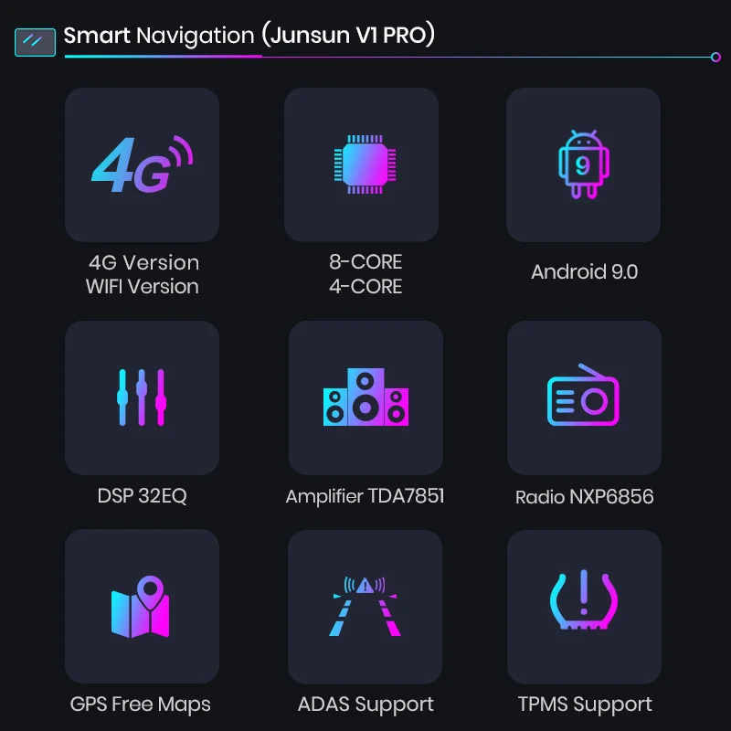 Junsun V1 pro 4G + 64G CarPlay Android 9 0 DSP для Honda Civic 2006 2011 Автомобильный Радио Мультимедийный