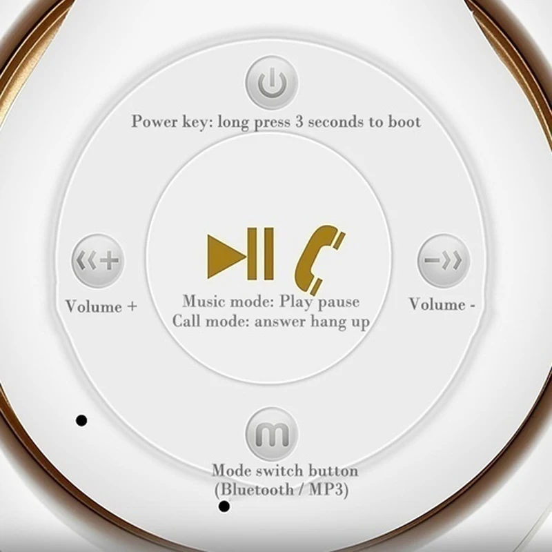 Беспроводная Bluetooth гарнитура Складные Bluetooth наушники Handfree TF карта AUX кабель Проводная гарнитура с микрофоном для ПК смартфона