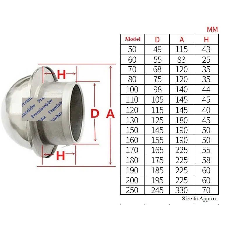 Высокополированный Вытяжной Фильтр из нержавеющей стали 304 # вытяжка для вытяжки