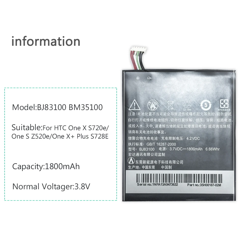 2300 мАч BJ83100 сменный литий полимерный аккумулятор для HTC One X G23 S S720e Z520e Z520d S728e Z560e