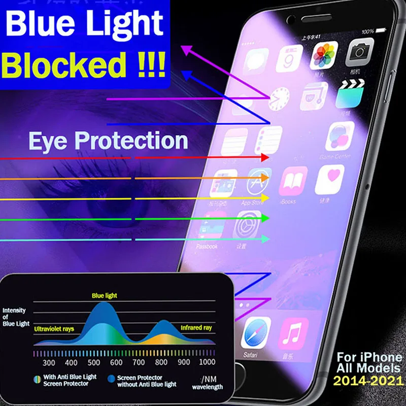 3pcs Anti Blue Light screen protector For iPhone 11 12 13 14 Pro Max 6S 7 8 Plus XS XR XS Max SE2022 Eyes Care Tempered Glass