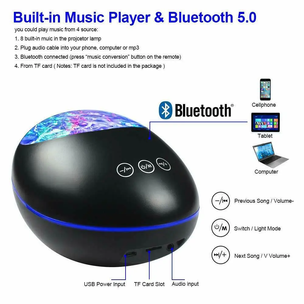 Светодиодный ночсветильник с дистанционным управлением 8 песен прожектор лампа