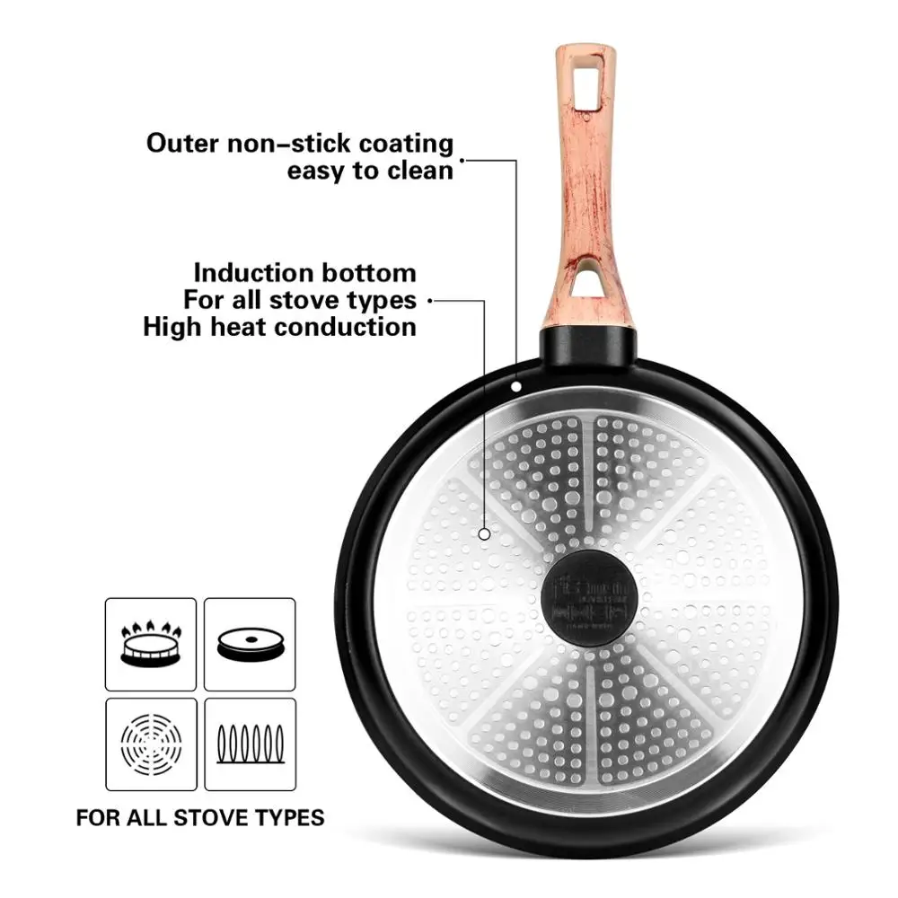 FISSMAN черная жемчужная серия сковорода антипригарное покрытие алюминиевая