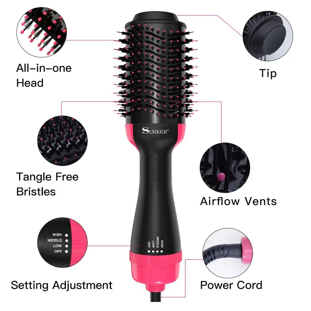 2 в 1 многофункциональный выпрямитель для волос | Выпрямители