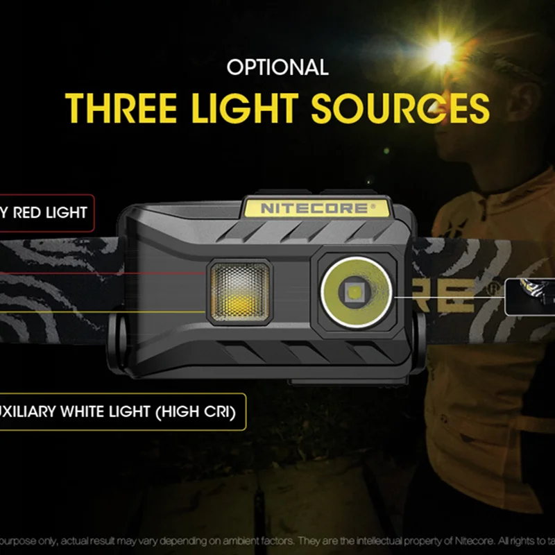 

100% Original NITECORE-NU25 360 lumens Lightweight Micro-USB Built-in lithium Battery Three-color Light Source Outdoor Light