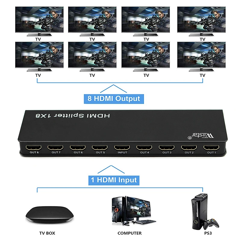 

Wiistar 4K*2k 1x8 HDMI 8 Port HDMI Video Splitter Audio Amplifier 3D 1080p 1 In to 8 Out 1x8 HDMI Splitter Converter HDTV