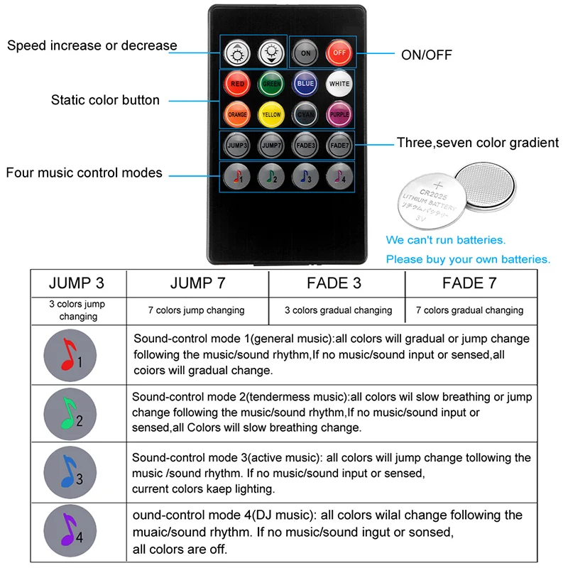 Car LED Atmosphere Light Foot RGB Music Voice Control APP USB Cigarette Lighter Remote Interior Decorative Lamp | Автомобили и