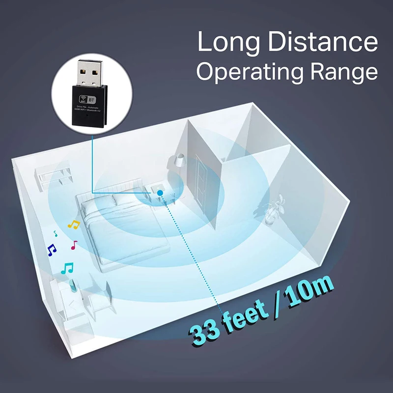 

WiFi Bluetooth 4.2 Adapter - Wi-Fi Receiver 600 Mbps and Wireless Bluetooth 2-In-1 Dongle, for Windows XP/ 7/10, Mac OS