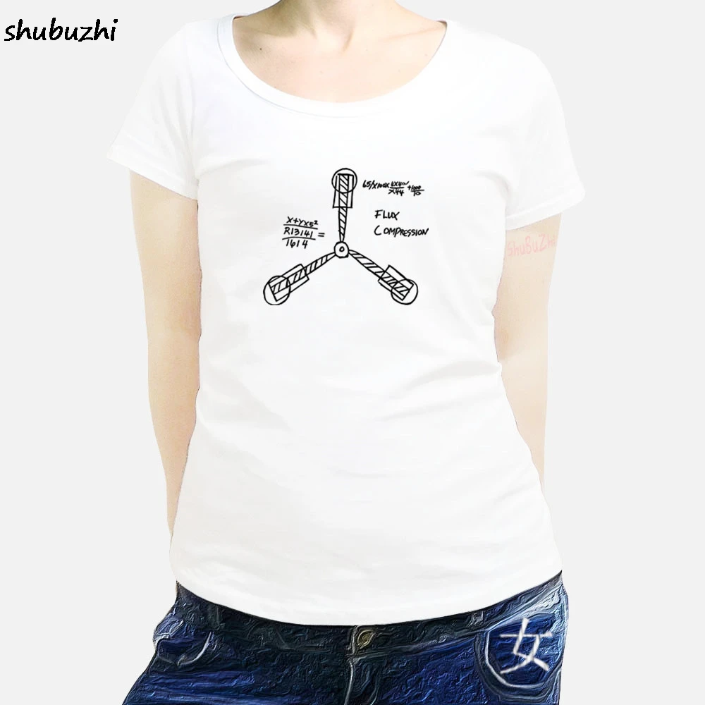 Новая забавная футболка с формулой Назад в будущее женская коротким рукавом