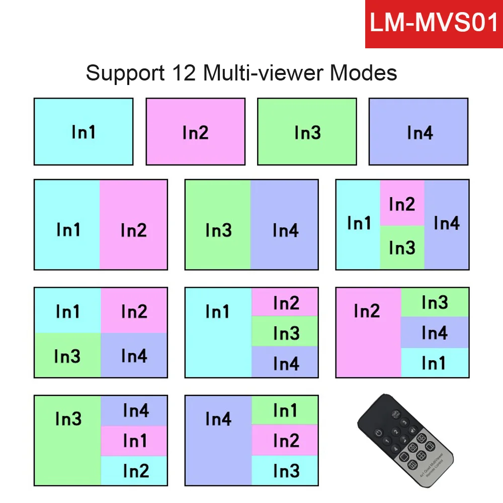 Фото Мультипросмотр 4X1 HDMI, 1080P/60 Гц, бесшовный переключатель аудио-видео без черного экрана, переключатель 4 в 1, мультивар 4X1 №3