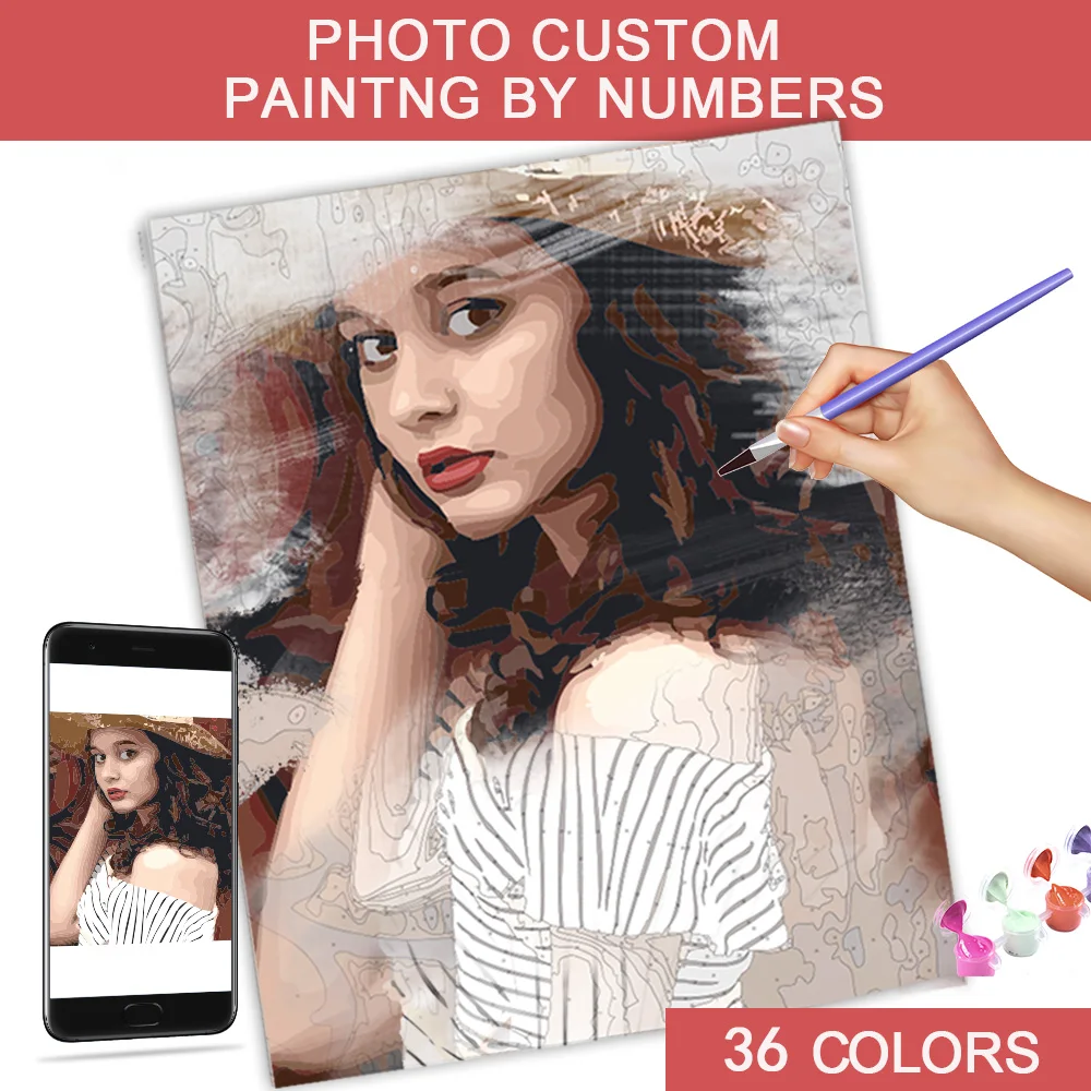 PAINTMAKE индивидуальная фотография по индивидуальному заказу DIY картина маслом