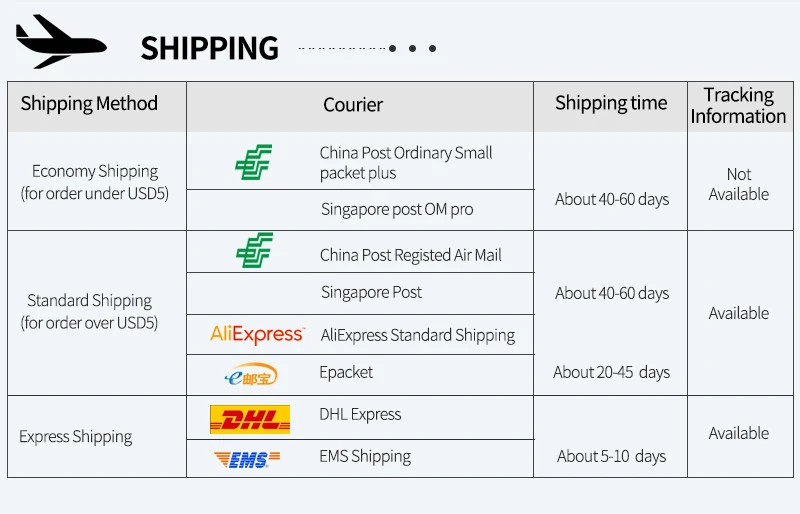 DropShipping 2 шт унисекс регулируемая поза Корректор плеча спины Поддержка боли поясничный корсет для поддержки осанки коррекция осанки