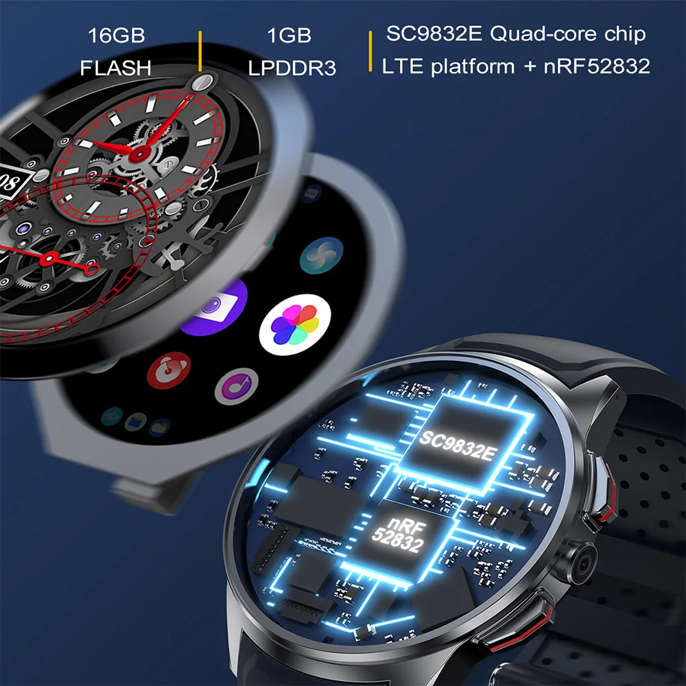vilips smart watch 4g 1gb16gb 1 39 watch 8mp camera sim card phone call wifi gps smartwatch connect android ios android 9 1 free global shipping