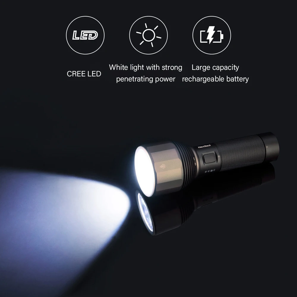 Barato Xiaomi-linterna Recargable Youpin NexTool 2000lm, 380m, 5 Modos, IPX7, Resistente Al Agua, Luz LED, Tipo C, Para Camping