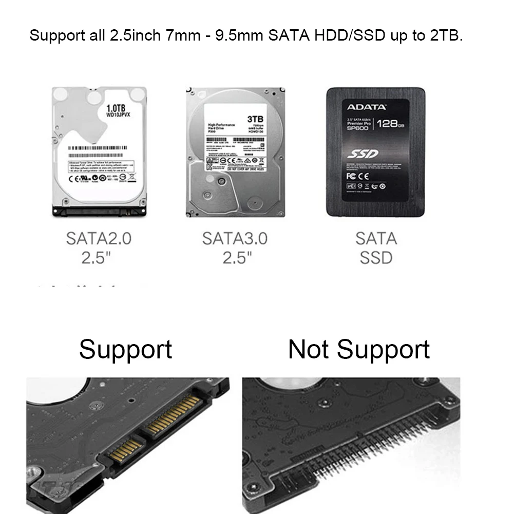 Высокая Скорость 2 5 &quotUSB 3 0 SATA HDD корпус SSD твердотельный накопитель внешний