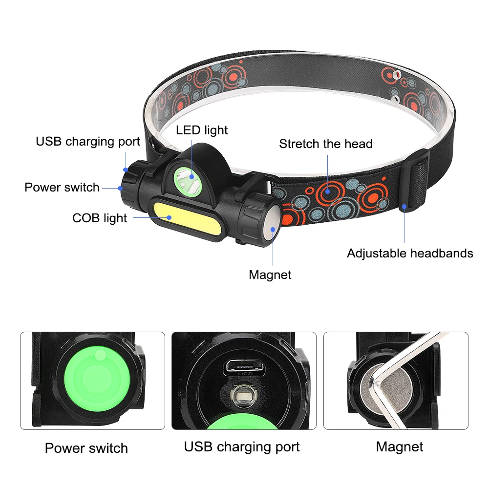 Светодиодный фонарь COB XPE с Micro USB зарядкой водонепроницаемый Головной для