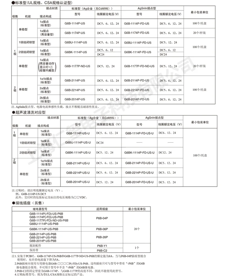 2 шт./лот 100% новое реле G6B-1114P-FD-US G6B 1114P FD US P68 5A 4PIN 24VDC | Электронные компоненты и