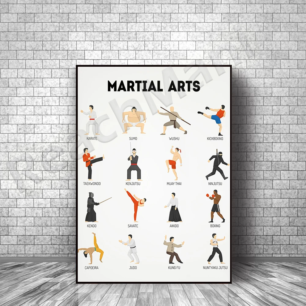 

Martial arts printed wall art, illustrations, martial arts sports wall decoration posters,