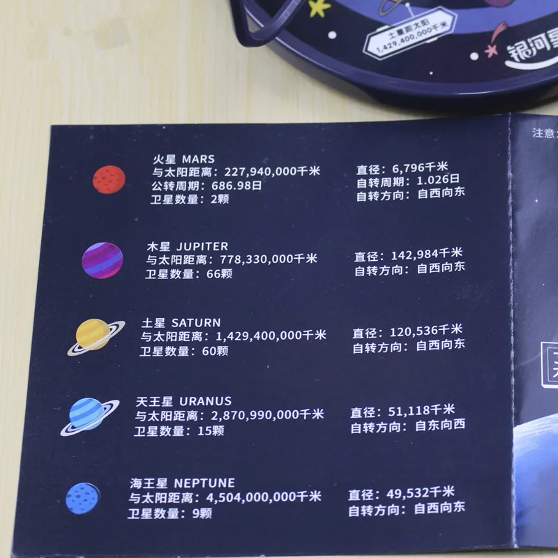 Eight Planet Models Solar System Heavenly Spheres Astronomy Geography Teaching Science Toy for School Students | Канцтовары для