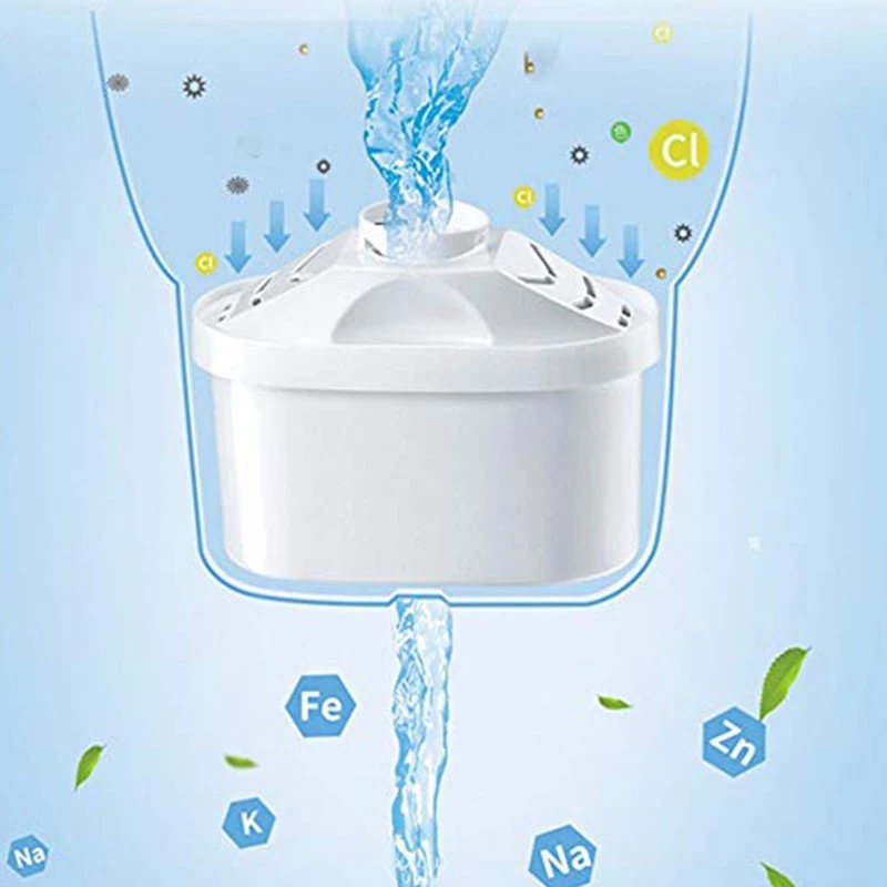 

12 Pcs Universal Filter Water Filter Cartridges for BRITA