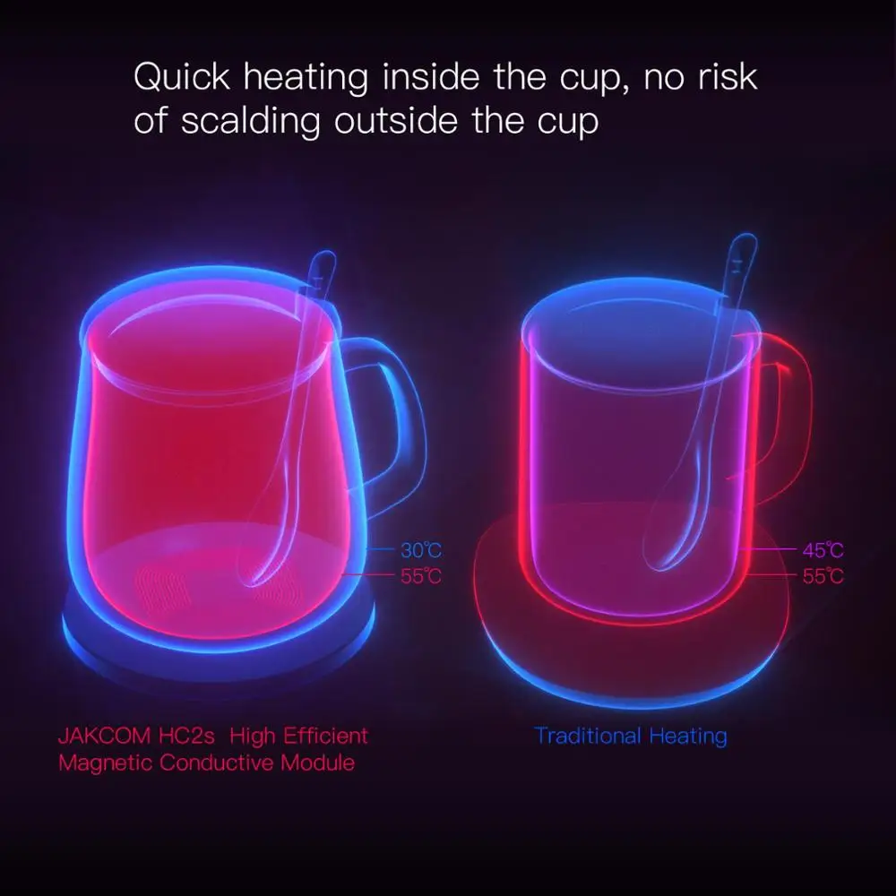 

JAKCOM HC2S Wireless Heating Cup Set Match to official store uk usb led watch a70 dock 11 car