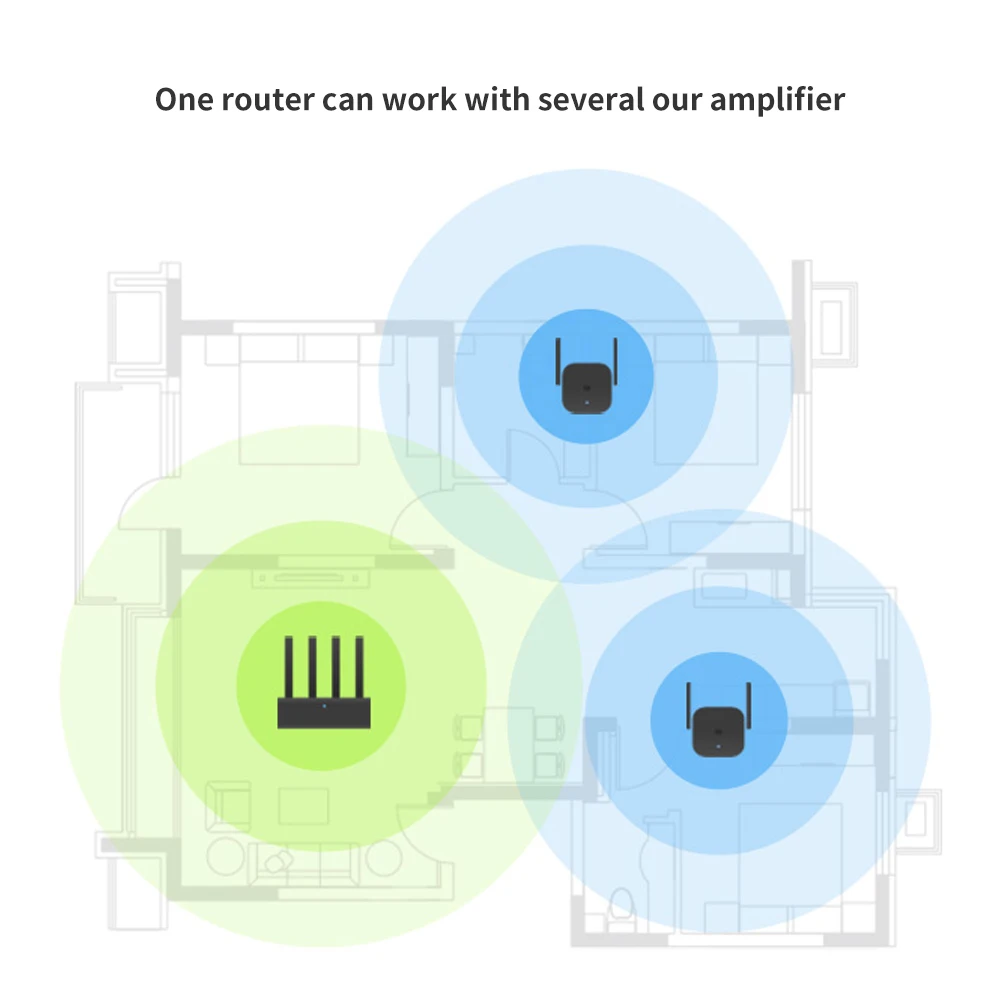 Глобальная версия Xiaomi Mi Wi-Fi расширитель диапазона Pro Wifi усилитель маршрутизатор