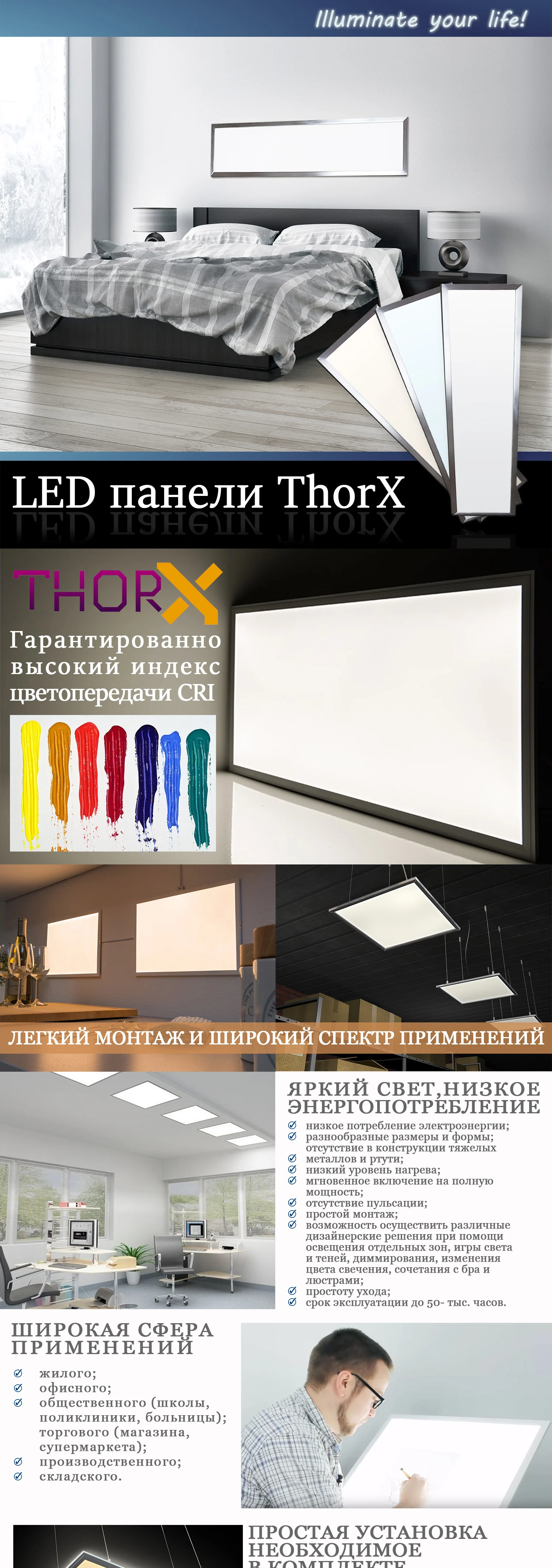 ThorX 30x30 см ультратонкий Светодиодный Панель-10 Вт, 800Lm потолочный светильник светодиодный драйвер 100-240V Холодный/теплый белый/нейтральный комментарий, Япония, Корея, быстрая