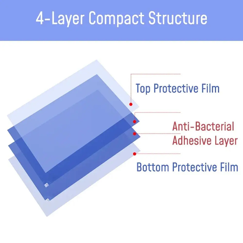 Очищающий Коврик для пола удаляет бактерии из общего дома/кухни/ванной/офиса