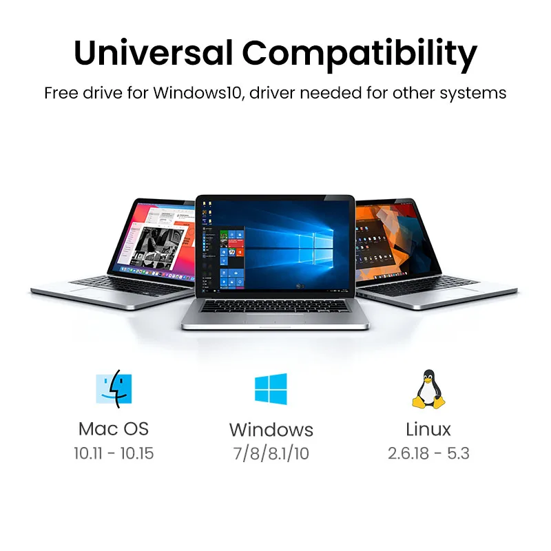 ugreen wi fi адаптер 650 мбитс 24 ггц5 ггц се