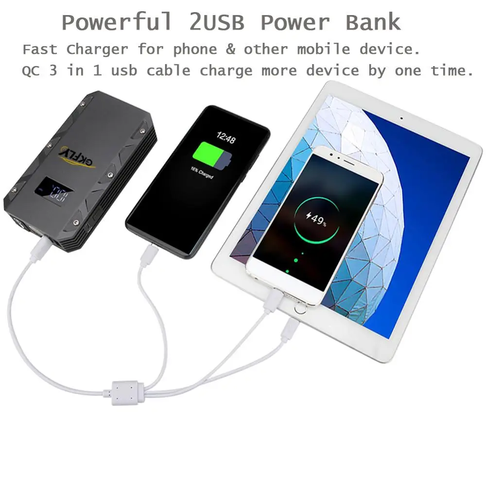 1500A Car Jump Starter 20000mAh Starting Device 12V Portable Power Bank Petrol Diesel Lithium Polymer Battery Jumpers Buster | Автомобили