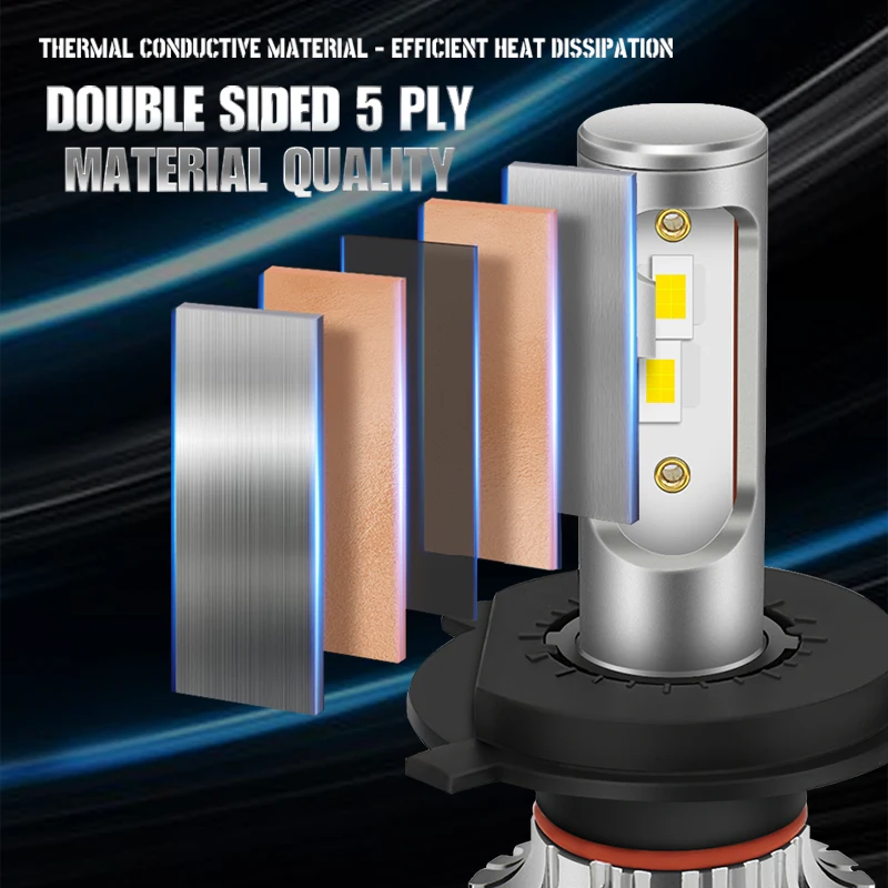 PANDUK 100 Вт 9005 лм H4 LED H7 Canbus H1 H8 H9 H11 9006 HB3 9012 HB4 4300 автомобильная светодиодная фара
