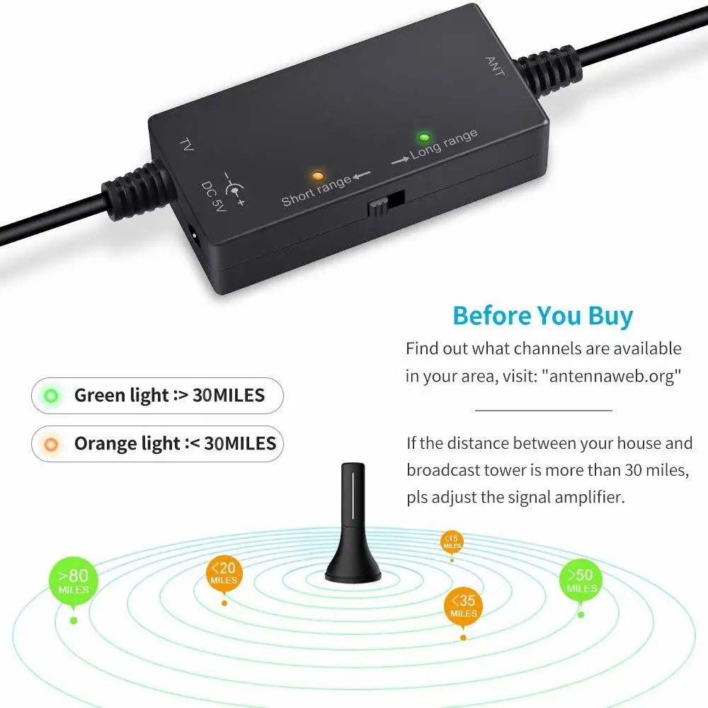 Портативная цифровая комнатная ТВ-антенна Chaowei Dvb T Hdtv для телевизора Atsc Pci/usb