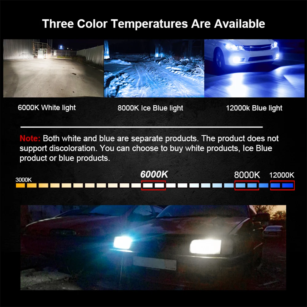 Автомобильная фара CROSSFOX h7 led h11 9006 HB4 bi h4 h1 h3 9005 HB3 автомобильные лампы фары 12 в 6000K