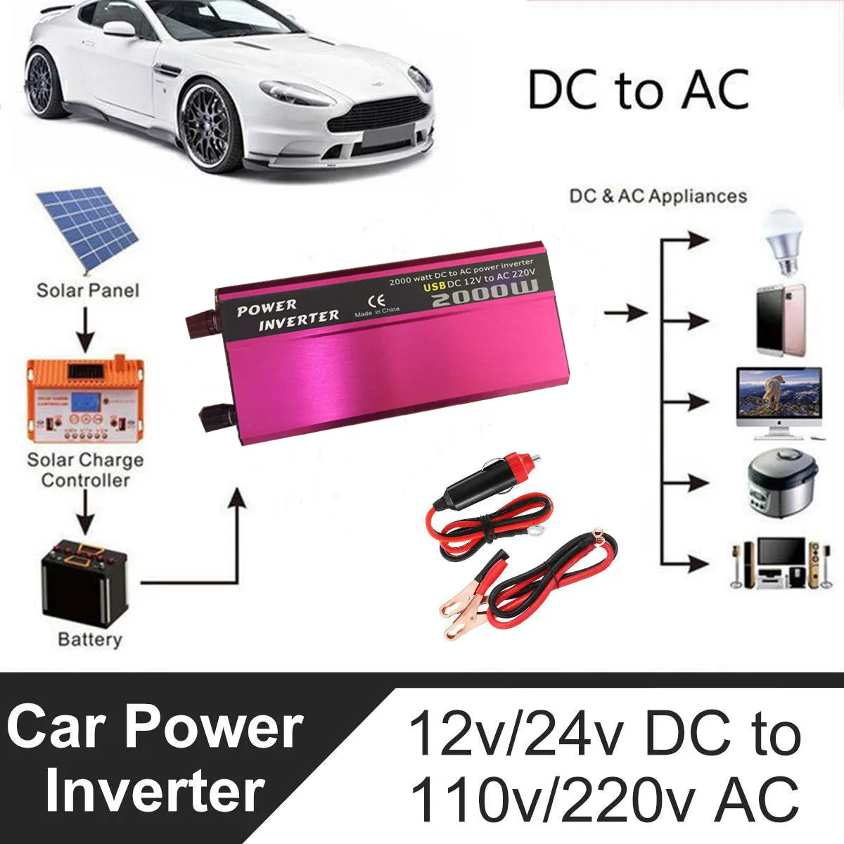 1000 Вт/2000 Вт постоянного тока 12 В в переменный ток 220 портативный автомобильный