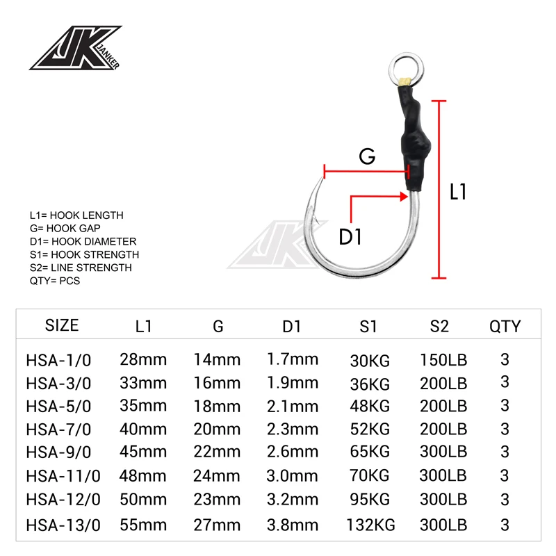 JK HSA 1/0-11/0 4X Heavy Duty High Carbon Steel Jigging Hooks Kevlar Assist Line Solid Ring Power Fishing Hook Saltwater