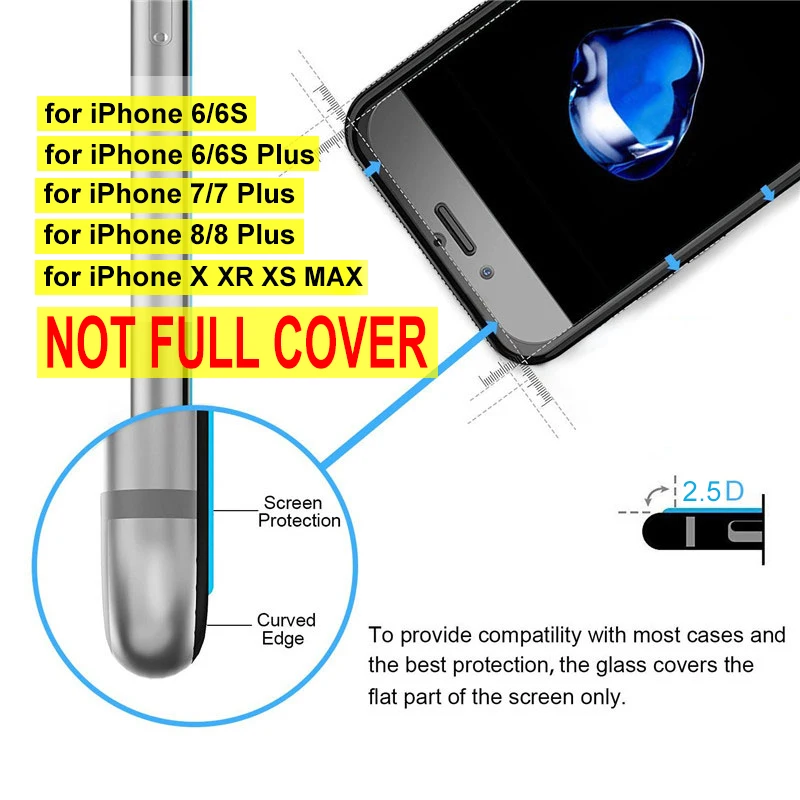 2 шт. Защитная пленка для экрана из закаленного стекла Apple X 8 7 6 S 6s Plus 5 5S 5Se se XR XS MAX