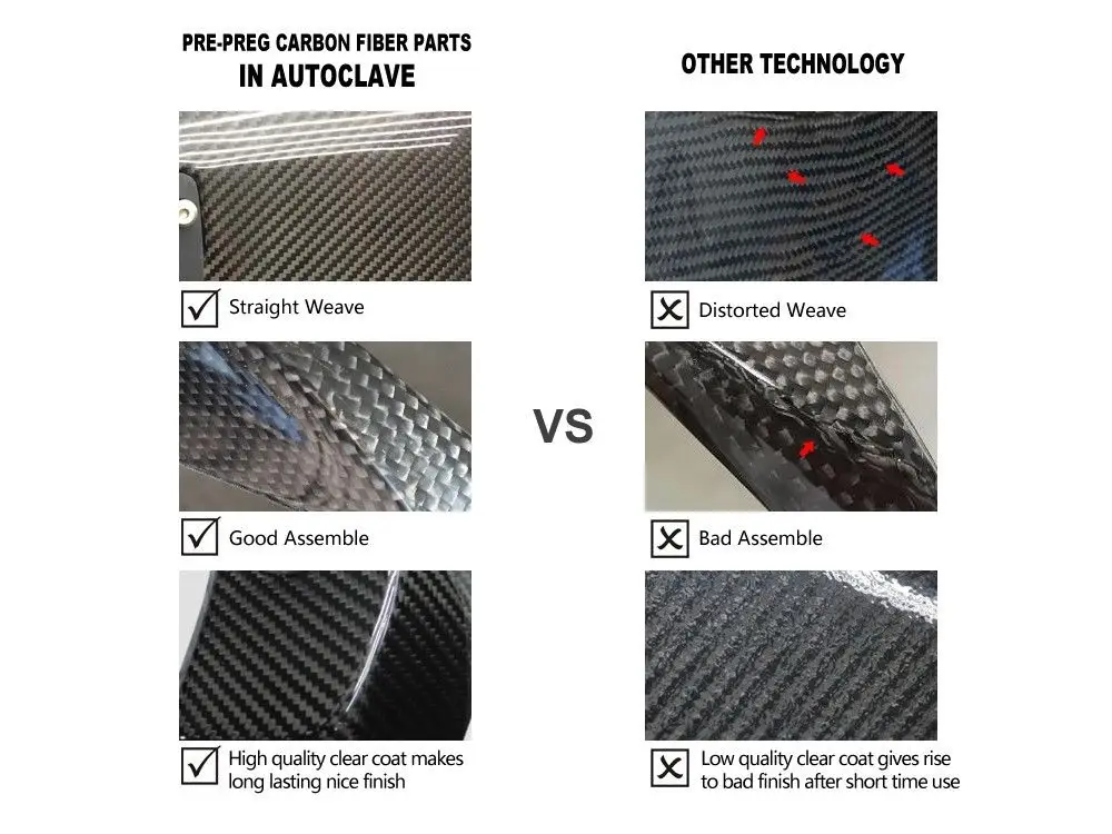 Защитная обтекатель для боковых панелей радиатора Pre Preg из углеродного волокна