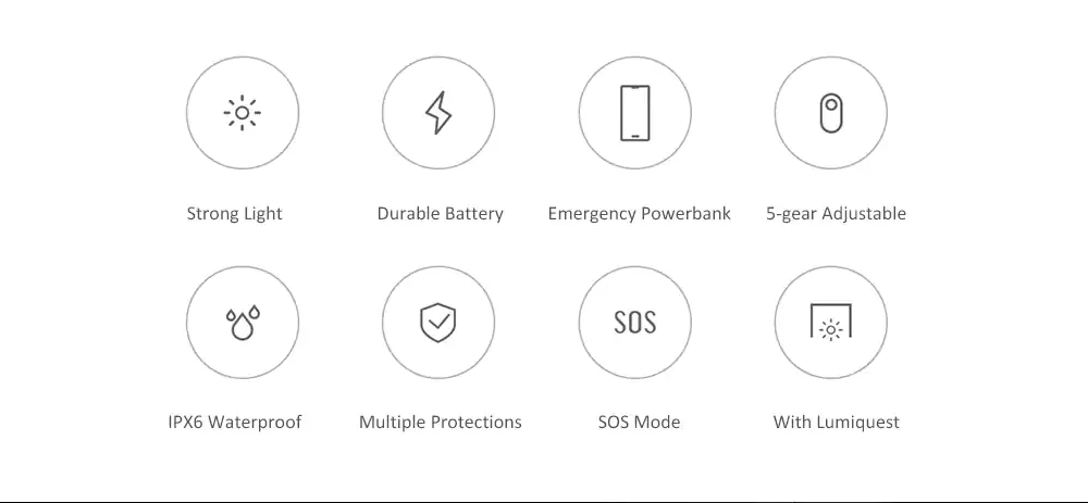 Xiaomi ZMI светодиодный фонарик с поддержкой usb зарядки для iphone samsung huawei 5000 мА/ч портативные фонарики фонарь