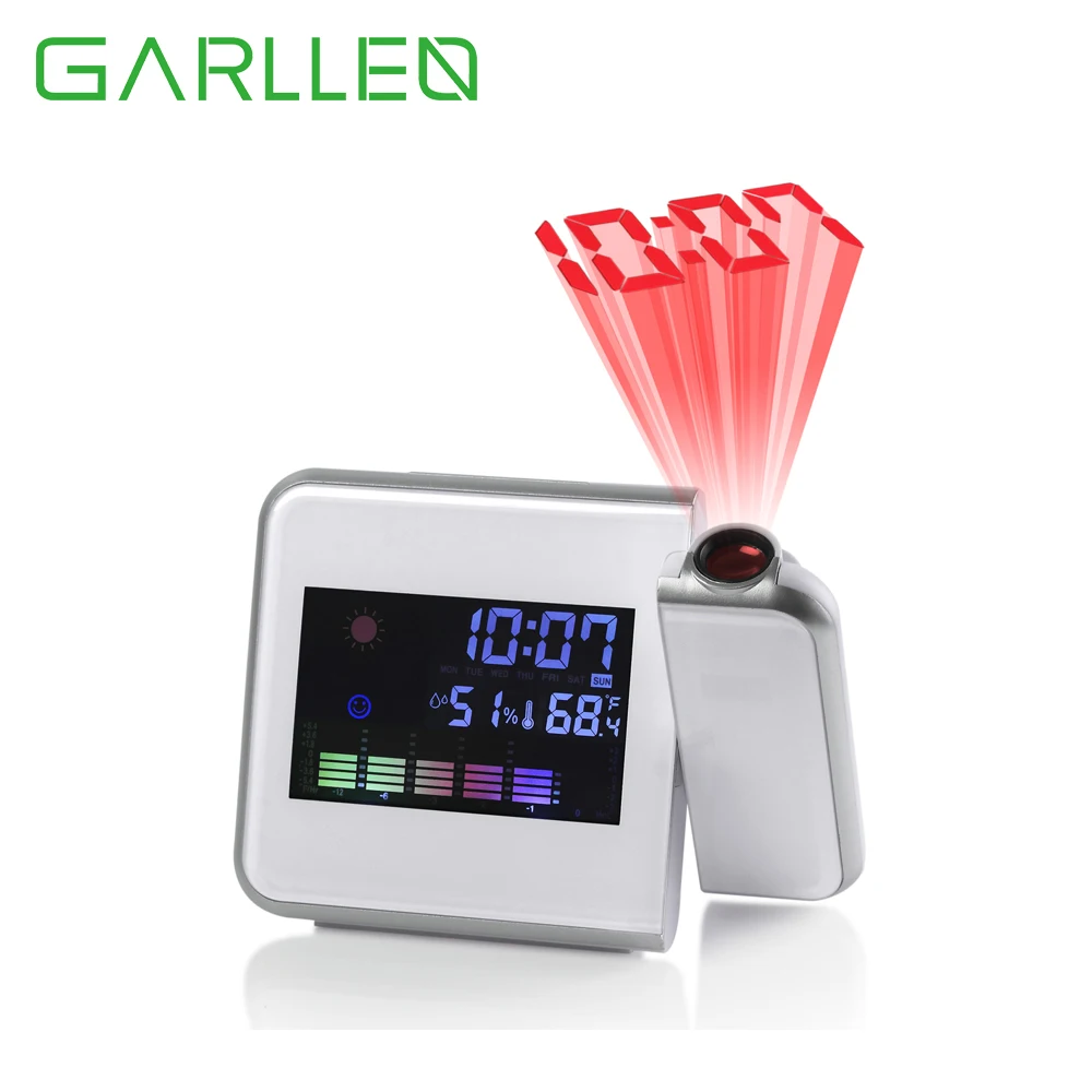 

Светодиодный ЖК-проектор GARLLEN с будильником, 3,7 дюйма