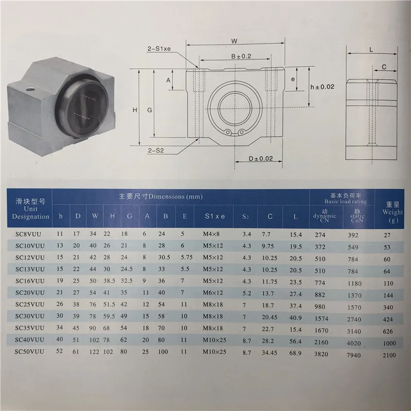 4pcs/Lot SCV10 SCV10UU SC10VUU 10mm Linear Motion Ball Bearing Slide Block Bearings with LM10UU For 3D Printer CNC Parts - купить по