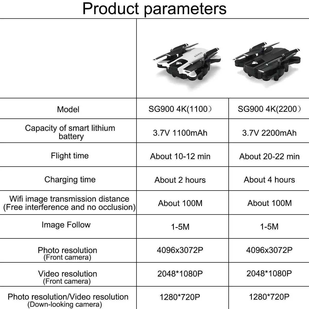 SG900 FPV камера Дрон 4K камера оптический поток селфи Дрон складной Wifi Квадрокоптер вертолет Дрон дроны профессиональный