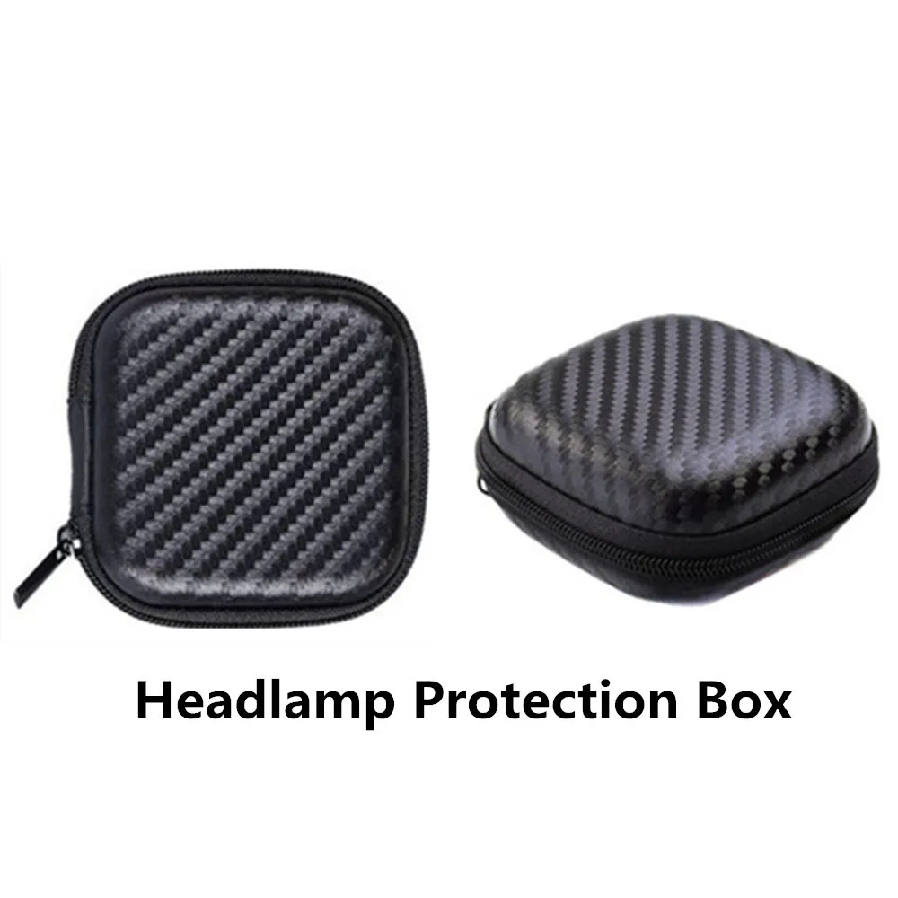 

ZOOM Headlamp White/Red LED Lamp Support USB Charge Built in Battery Torch XPE+COB Headlight Flashlight Camping Lamp Work lights