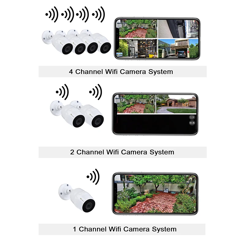 КингКэм 1080P HD WiFi система видеонаблюдения с камерами наружного исполнения 2CH/4CH, водонепроницаемыми, беспроводными, IP-видеокамерами.