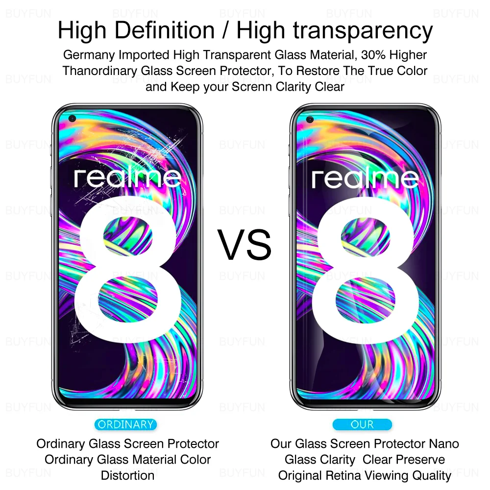 

Lens Film For Oppo realme 8 pro Soft Back Carbon Fiber Film For realmy realmi 8pro realme8 6.4 inche Front SafetyTempered Glass
